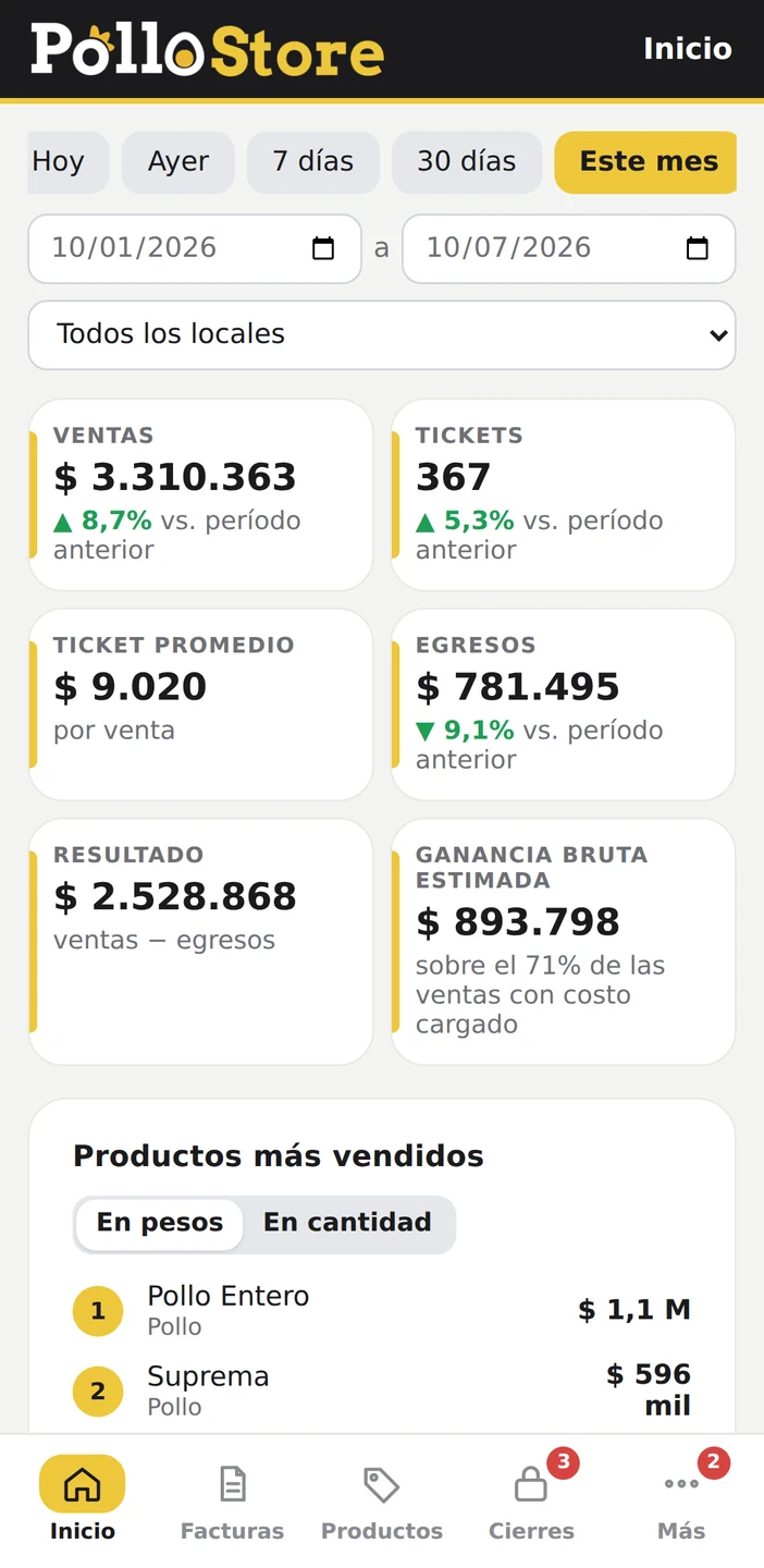 El mismo panel de Pollo Store en el celular